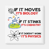 SCIENCE BIOLOGY CHEMISTRY PHYSICS MAGNET (Vorne)