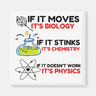 SCIENCE BIOLOGY CHEMISTRY PHYSICS MAGNET