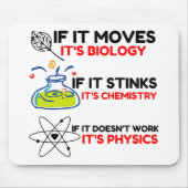 SCIENCE BIOLOGY CHEMISTRY PHYSICS MOUSEPAD (Vorne)
