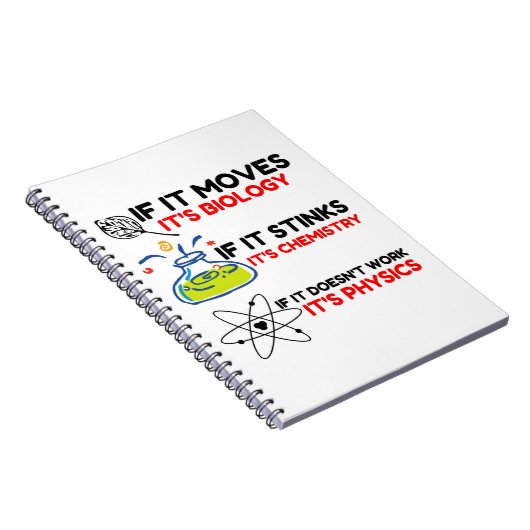 SCIENCE BIOLOGY CHEMISTRY PHYSICS NOTIZBLOCK (Rechte Seite)