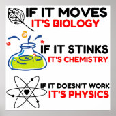 SCIENCE BIOLOGY CHEMISTRY PHYSICS POSTER (Vorne)