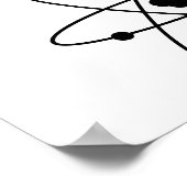 SCIENCE BIOLOGY CHEMISTRY PHYSICS POSTER (Ecke)