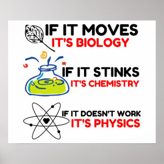 SCIENCE BIOLOGY CHEMISTRY PHYSICS POSTER