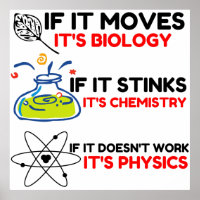 SCIENCE BIOLOGY CHEMISTRY PHYSICS