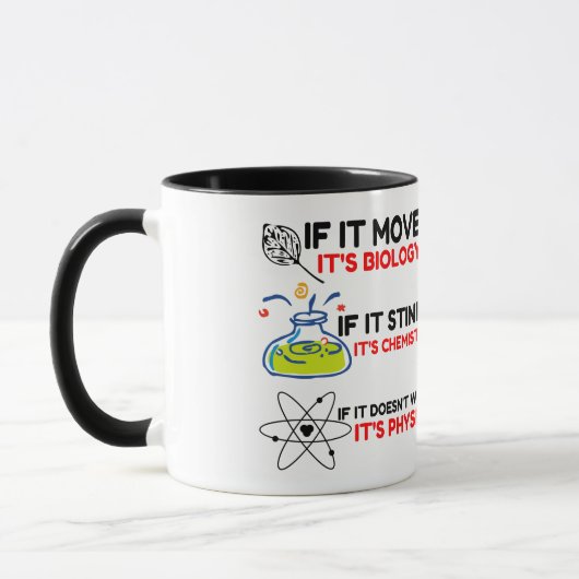 SCIENCE BIOLOGY CHEMISTRY PHYSICS TASSE (Links)