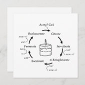 Science Birthday Krebs Zyklusbiologie Lehrer (Vorne/Hinten)