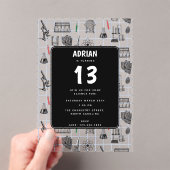 Science Chemistry Scientifics Birthday Party Thema Acryleinladungen (Insitu (Handheld))