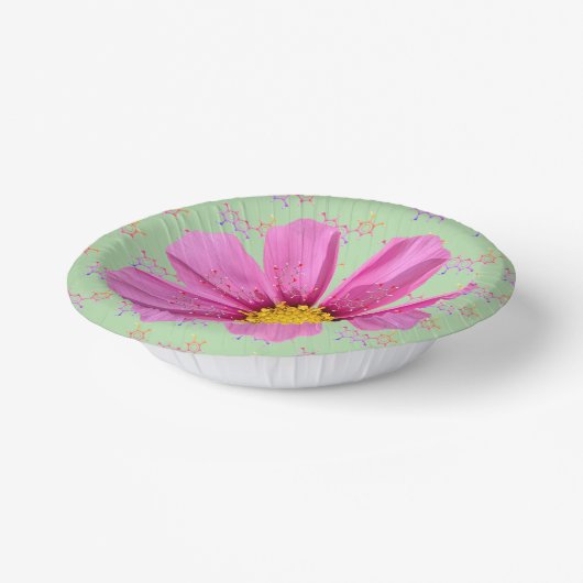 Science Garden Party Molecule Bowls Pappteller (Gewinkelt)