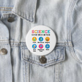 Science keeps you curious button (Beispiel)