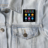 Science keeps you curious button (Beispiel)