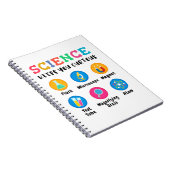 Science keeps you curious notizblock (Rechte Seite)