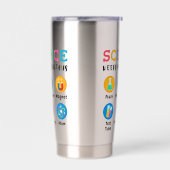 Science keeps you curious thermobecher (Links)