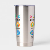 Science keeps you curious thermobecher (Rechts)