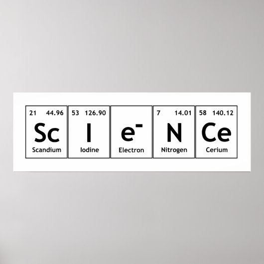 ScIeNCe Periodic Table Elements Word Chemistry Poster (Vorne)