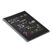 Science Physik Mathematik Chemie Biologie Astronom Notizblock (Rechte Seite)