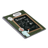 Science Spiral Foto Notebook Notizblock (Rechte Seite)