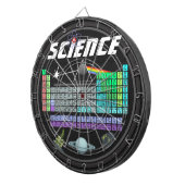 Science-Tafel mit Dartbrett Dartscheibe (Vorderseite rechts)