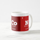 Science Teacher Chemistry Chemical Elements Bacon Kaffeetasse (VorderseiteRechts)