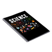 Science Teacher Chemistry Laboratory Notizblock (Rechte Seite)