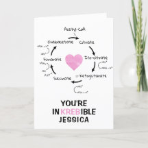 Science Valentine Krebs Zyklusbiologie Herzgeek