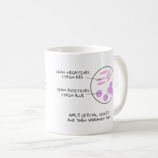 Science Valentine Microbiology Gram Stain Gedicht Kaffeetasse (VorderseiteRechts)