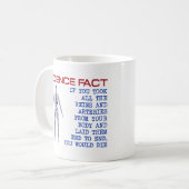 Science Veins Funny Mug Kaffeetasse (Vorderseite Links)