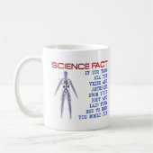 Science Veins Funny Mug Kaffeetasse (Links)
