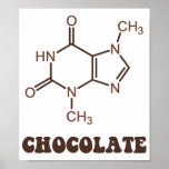 Scientific Chocolate Element Theobromine Molecule Poster<br><div class="desc">Fits right in with the periodic table of your belly.</div>