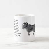 Scientific classification for the concrete cow kaffeetasse (Mittel)