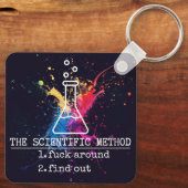 Scientific Method FAFO Keychain Schlüsselanhänger (Rückseite)