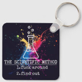 Scientific Method FAFO Keychain Schlüsselanhänger (Rückseite)