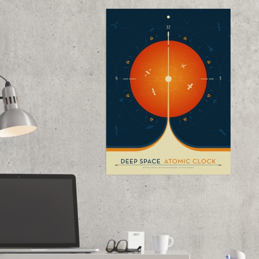SciFi-Anzeige, Orange Atomuhr, Deep Space Foliendrucke (In Situ (Schreibtisch 2))