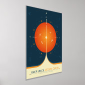 SciFi-Anzeige, Orange Atomuhr, Deep Space Foliendrucke (Ablage )