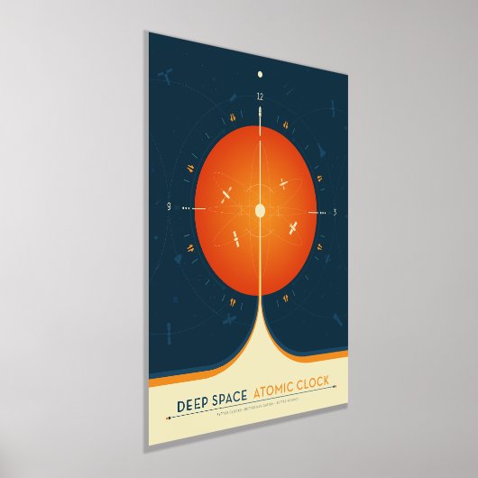 SciFi-Anzeige, Orange Atomuhr, Deep Space Foliendrucke (Ablage )