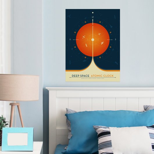 SciFi-Anzeige, Orange Atomuhr, Deep Space Foliendrucke (In Situ (Schlafzimmer))