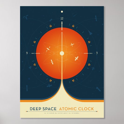 SciFi-Anzeige, Orange Atomuhr, Deep Space Foliendrucke (Vorderseite)