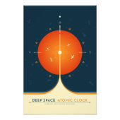 SciFi-Anzeige, Orange Atomuhr, Deep Space Fotodruck (Vorne)