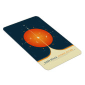 SciFi-Anzeige, Orange Atomuhr, Deep Space Magnet (Rechte Seite)