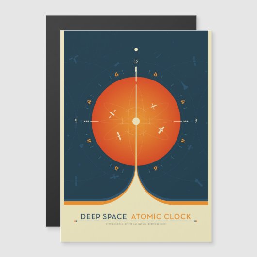 SciFi-Anzeige, Orange Atomuhr, Deep Space Magneteinladung (Vorne/Hinten)