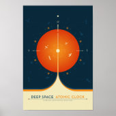 SciFi-Anzeige, Orange Atomuhr, Deep Space Poster (Vorne)