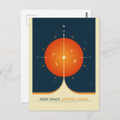 SciFi-Anzeige, Orange Atomuhr, Deep Space Postkarte (Vorne/Hinten)
