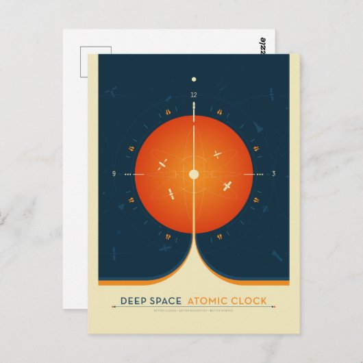 SciFi-Anzeige, Orange Atomuhr, Deep Space Postkarte (Vorne/Hinten)