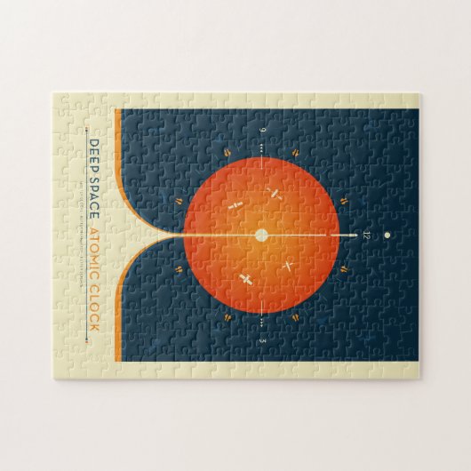 SciFi-Anzeige, Orange Atomuhr, Deep Space Puzzle (Horizontal)