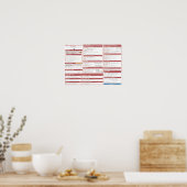 Scikit-Learn cheat sheet Poster (Küche)