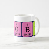 Scooby Periodenname Tasse (VorderseiteRechts)