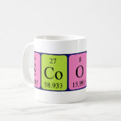 Scooby Periodenname Tasse (Vorderseite Links)