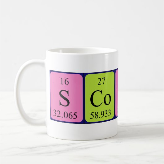 Scooby Periodenname Tasse (Links)