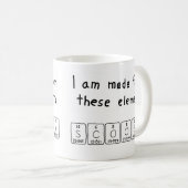 Scooby Periodenname Tasse (VorderseiteRechts)