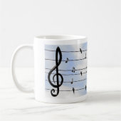 Score and swallows kaffeetasse (Links)