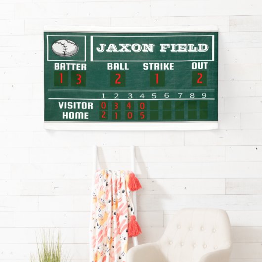 Scoreboard, Baseball, Birthday, Banner (Insitu)